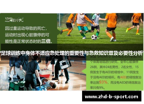 足球训练中身体不适应急处理的重要性与急救知识普及必要性分析