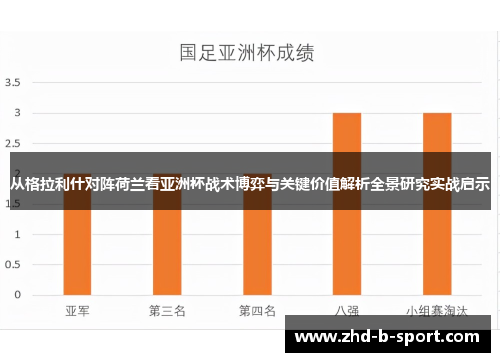 从格拉利什对阵荷兰看亚洲杯战术博弈与关键价值解析全景研究实战启示