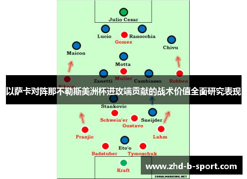 以萨卡对阵那不勒斯美洲杯进攻端贡献的战术价值全面研究表现