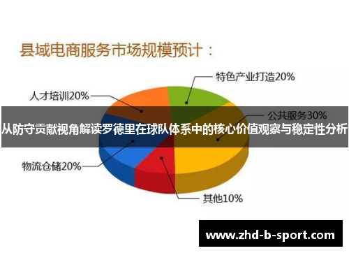 从防守贡献视角解读罗德里在球队体系中的核心价值观察与稳定性分析