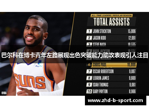 巴尔科在博卡青年左路展现出色突破能力助攻表现引人注目