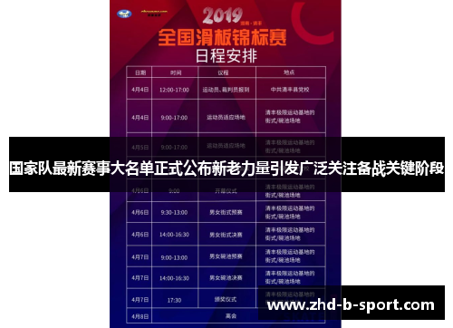 国家队最新赛事大名单正式公布新老力量引发广泛关注备战关键阶段