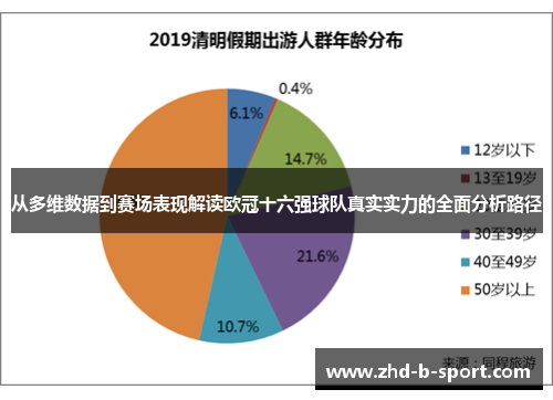 从多维数据到赛场表现解读欧冠十六强球队真实实力的全面分析路径