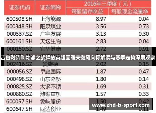 吉鲁对阵利物浦之战释放英超回暖关键风向标解读与赛季走势深层观察