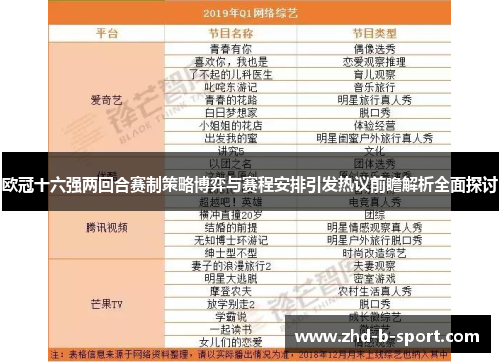 欧冠十六强两回合赛制策略博弈与赛程安排引发热议前瞻解析全面探讨 欧冠十六强两回合赛制策略博弈与赛程安排引发热议前瞻解析全面探讨
